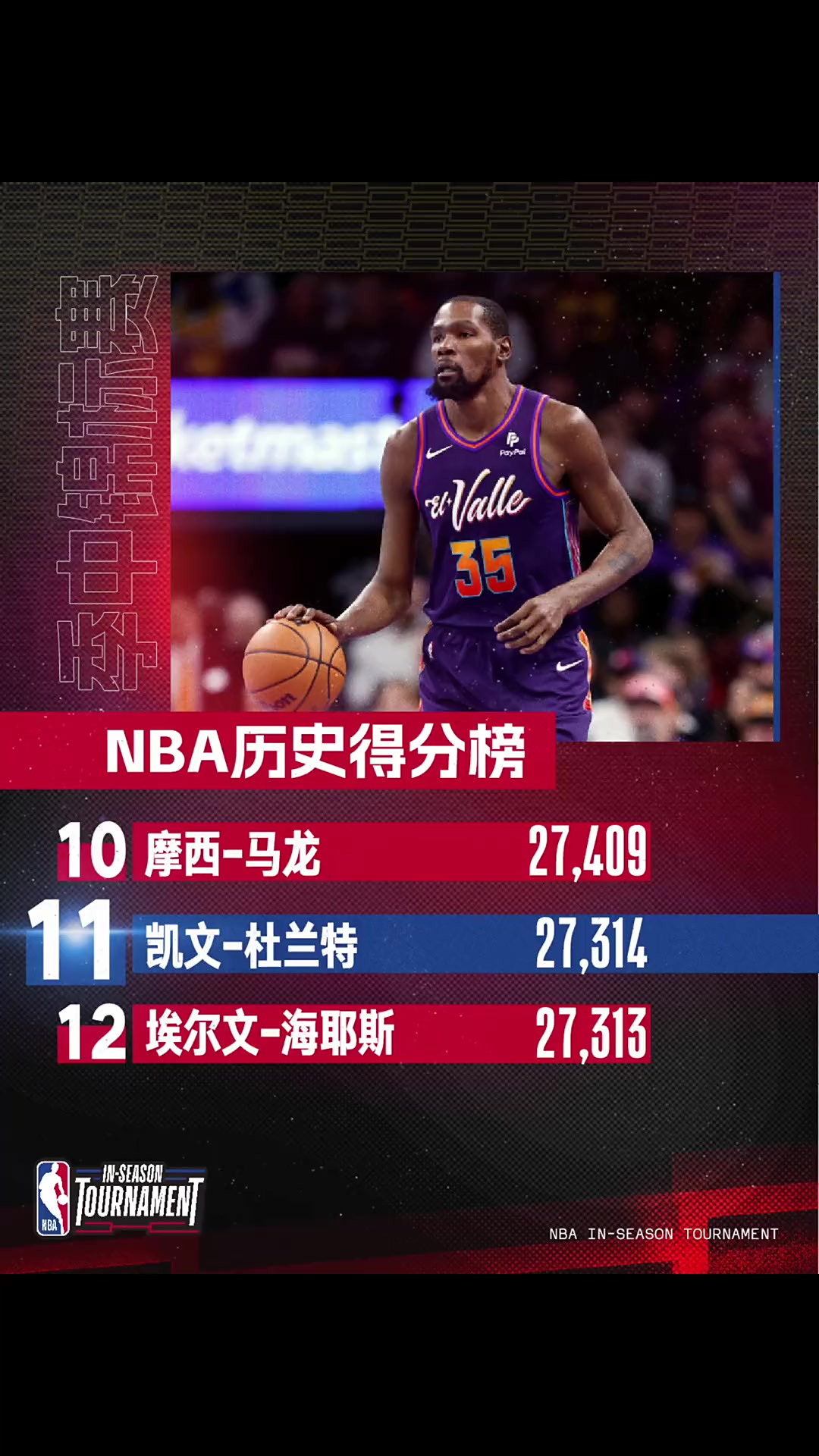 星空体育官方网站杜兰特新星逆转表现惊艳，利物浦未来可期！的简单介绍